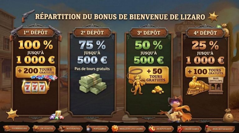 Lizaro Casino bonus bienvenue